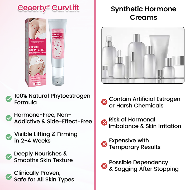 CurvLift Breast & Hip Enhancement Cream🌟