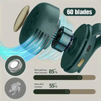 Portable Mini Electric Bladeless fan