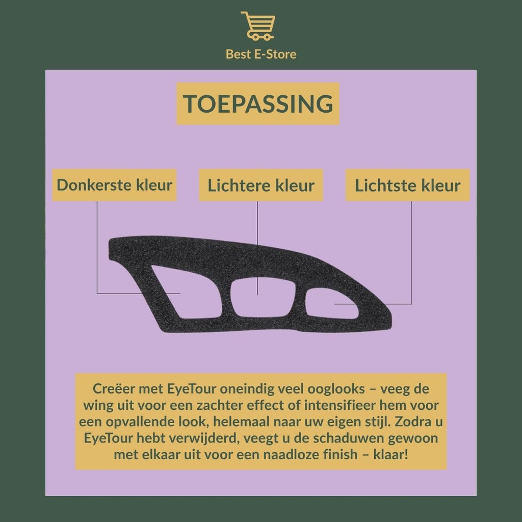🎯 Perfecte Ogen, Elke Keer: Eye Tour Tool 👁️