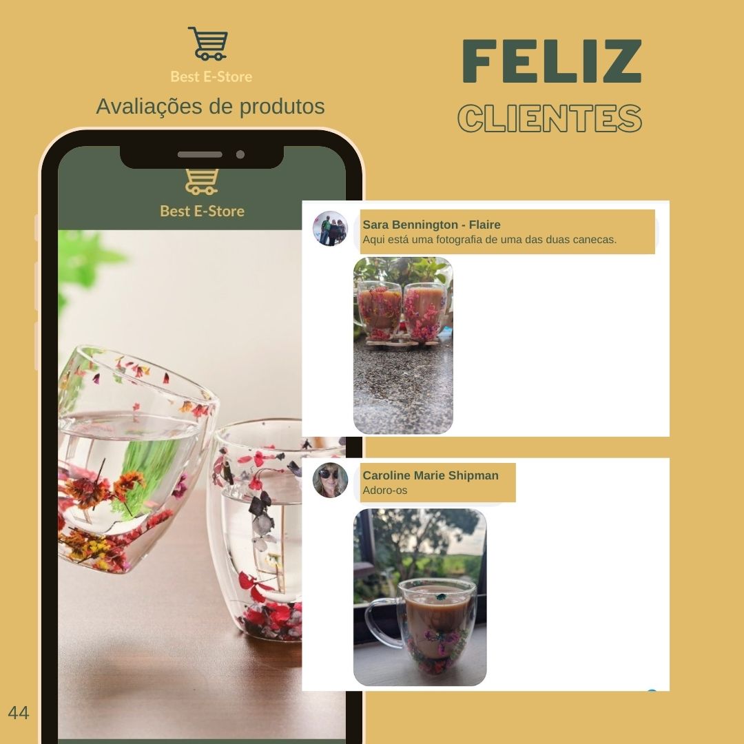 🌼Fusão Floral: Copos Vidro Parede Dupla