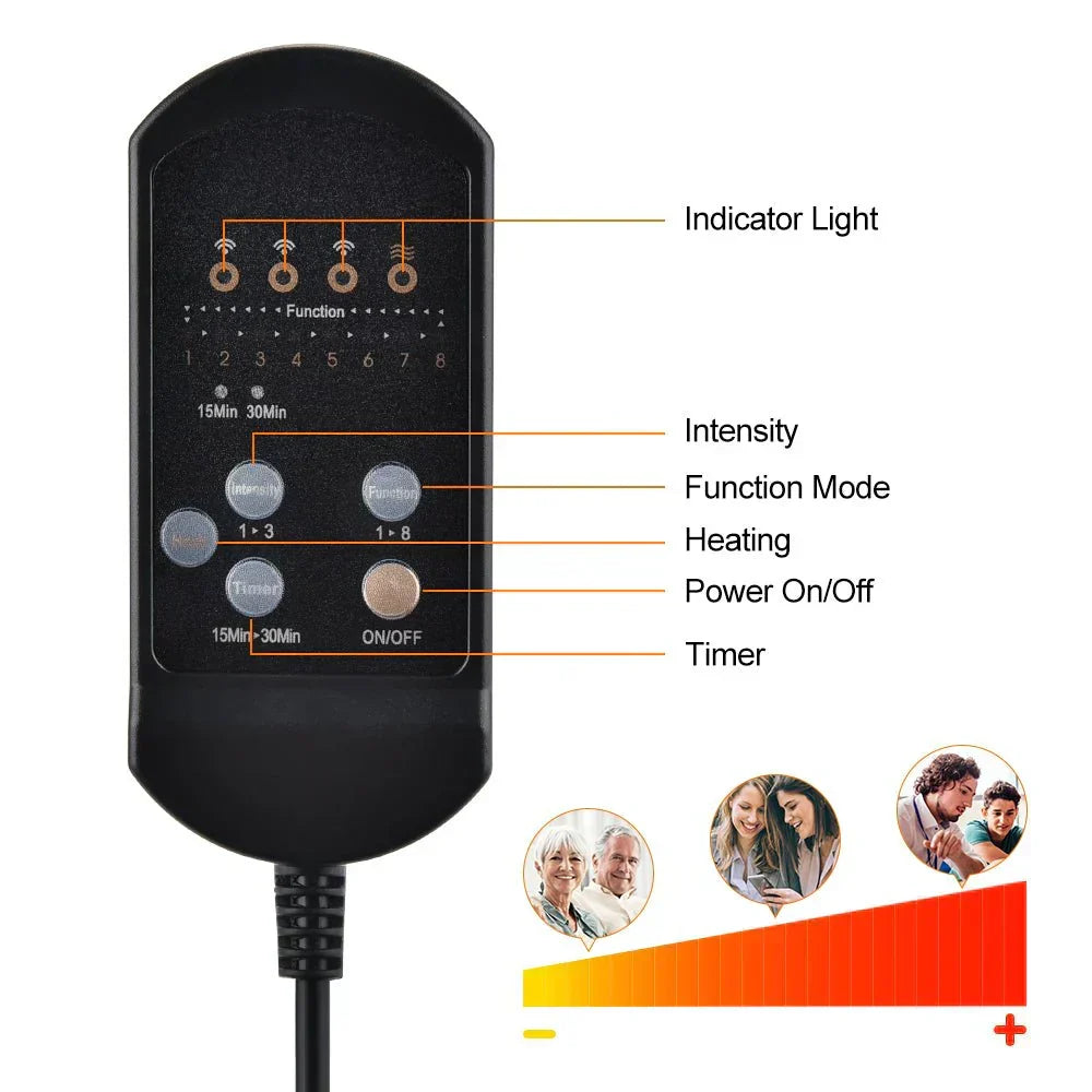 MASSAGE SEAT TOPPER – FULL-BODY RELAXATION WITH HEAT THERAPY
